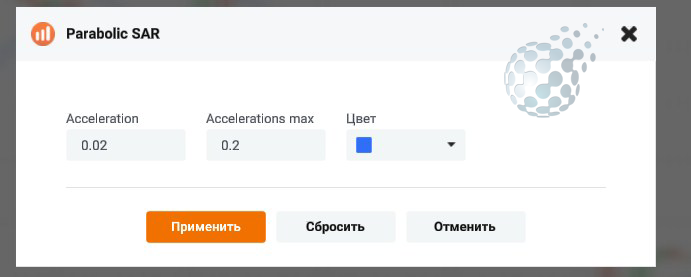 Настройки Parabolic SAR